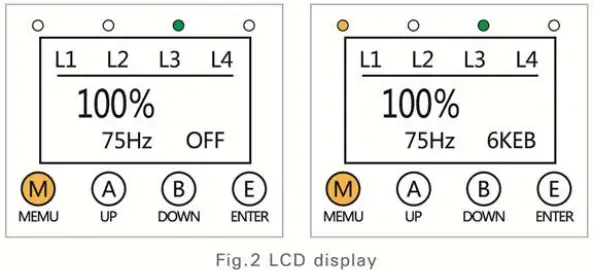 Lightstar LIGHTMAN 6000 9KW HMI Ballast-FIG3