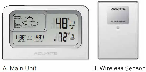 ACURITE 00616 Wireless Weather Thermometer Instruction Manual - Instruction Manual
