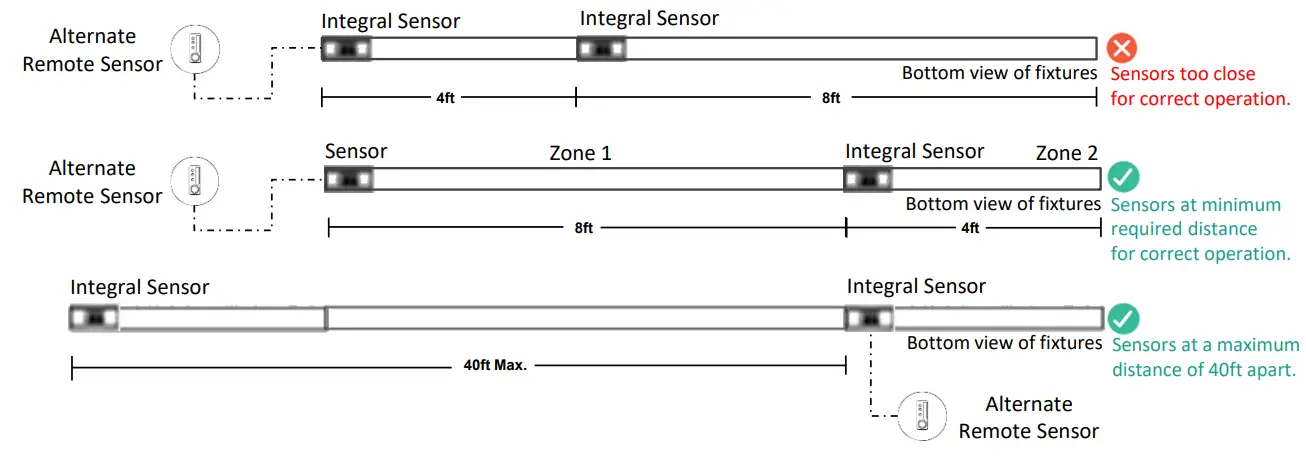 signify-TruGroove-Recessed-Micro-Light-13