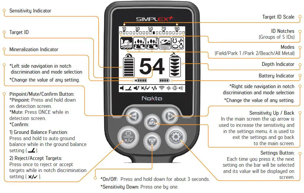 Simplex Plus Metal Detector-1
