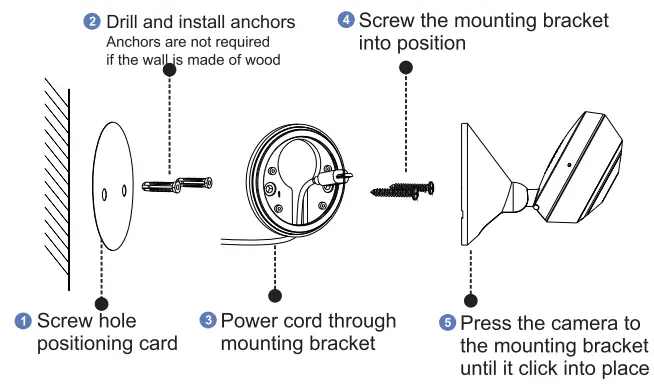 SmartCam-View-RS-SS-1555-Wireless-IP-Camera- (16)