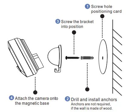 SmartCam-View-RS-SS-1555-Wireless-IP-Camera- (21)