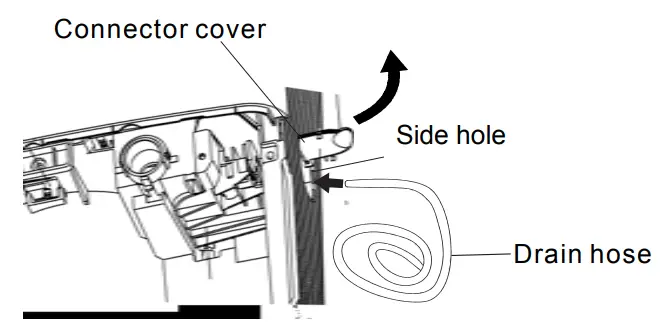 Hisense DH5021KP1W 50 Pint (23.7L) Capacity, 2-Speed Dehumidifier - fig 14