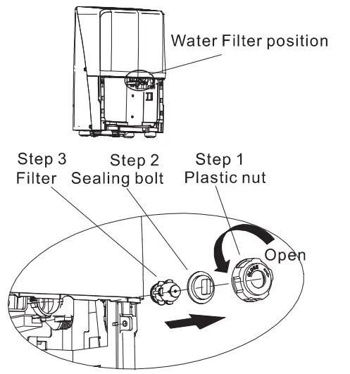 Hisense DH5021KP1W 50 Pint (23.7L) Capacity, 2-Speed Dehumidifier - fig 20