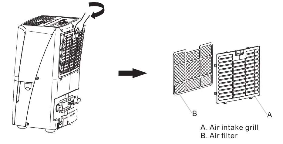 Hisense DH5021KP1W 50 Pint (23.7L) Capacity, 2-Speed Dehumidifier - fig 25
