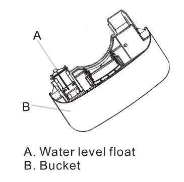 Hisense DH5021KP1W 50 Pint (23.7L) Capacity, 2-Speed Dehumidifier - fig 25