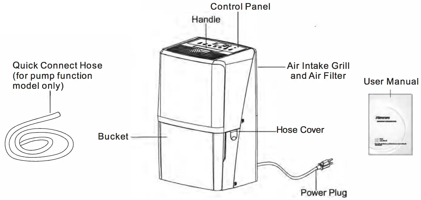 Hisense DH5021KP1W 50 Pint (23.7L) Capacity, 2-Speed Dehumidifier - fig