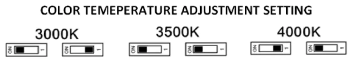 BBESTLED LED Indoor Luminaires Wall Mount 120-277VAC  60Hz - fig