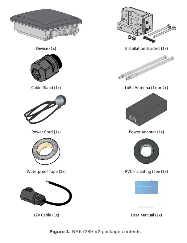 RAK7289V2-RAK7289CV2-WisGate-Edge-Pro-Gateway-fig-1
