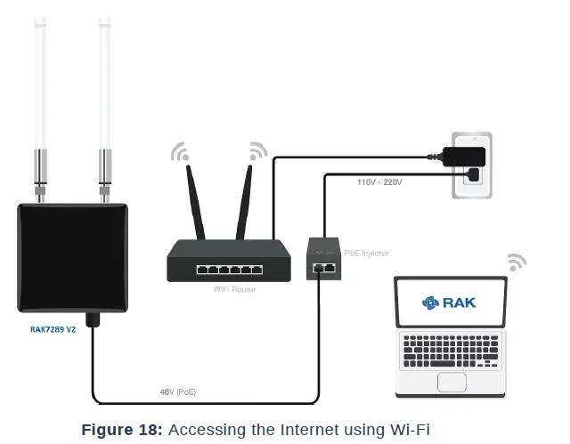 RAK7289V2-RAK7289CV2-WisGate-Edge-Pro-Gateway-fig-18