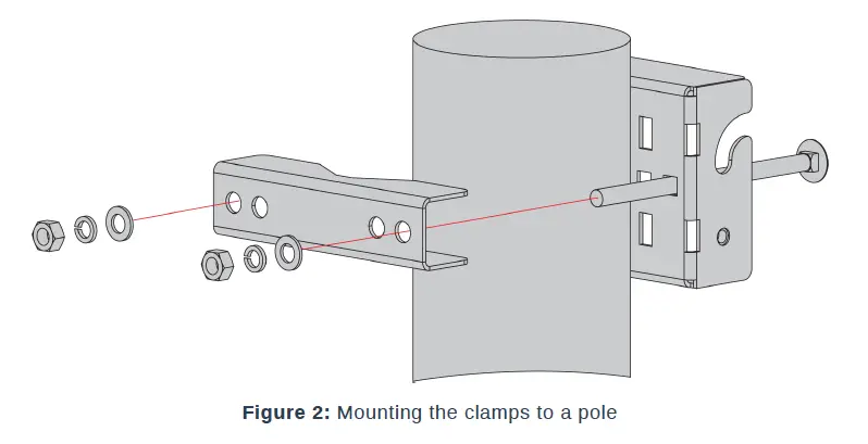 RAK7289V2-RAK7289CV2-WisGate-Edge-Pro-Gateway-fig-2