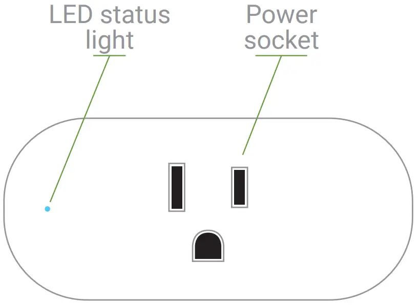 Emporia Smart Plug - FIGURE 1