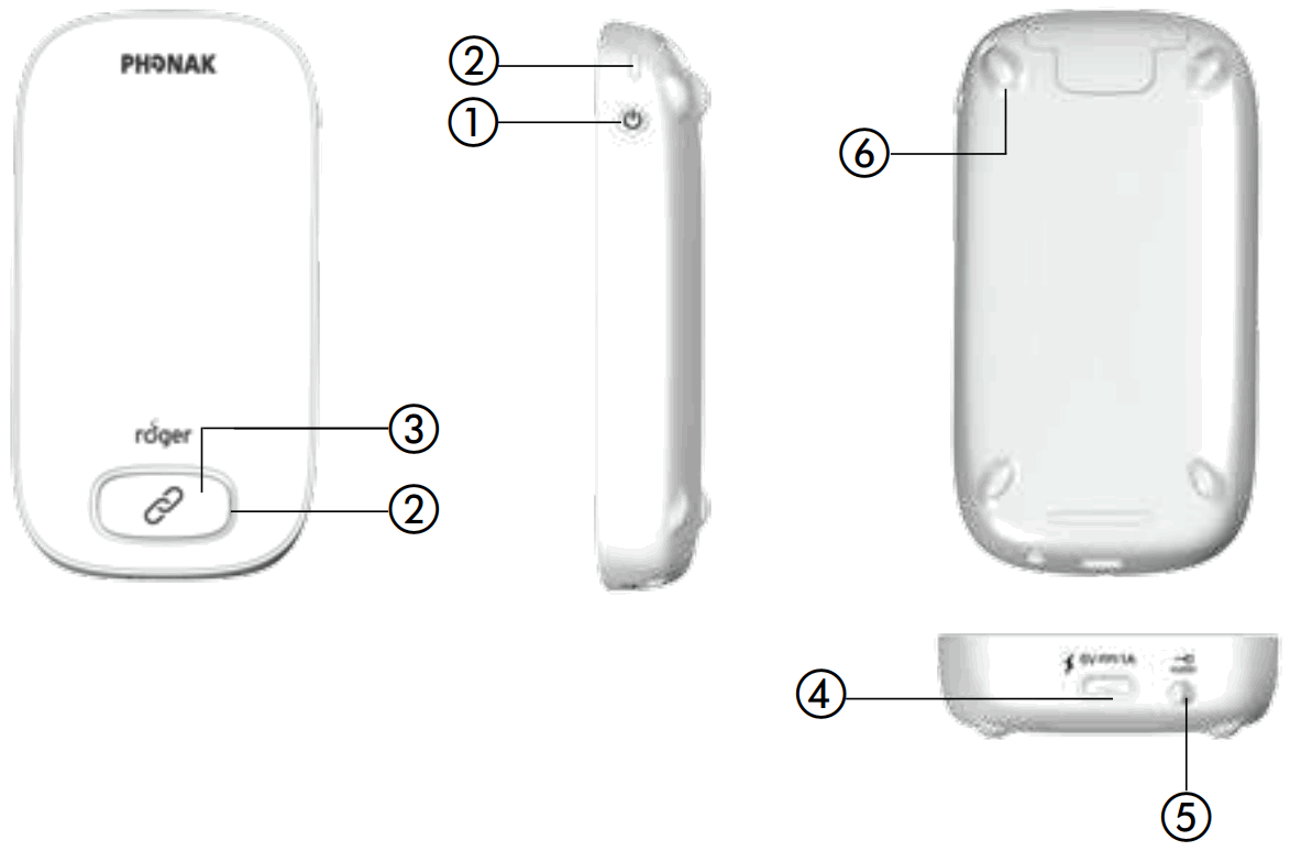 PHONAK Roger Multimedia Hub - FIGURE 1