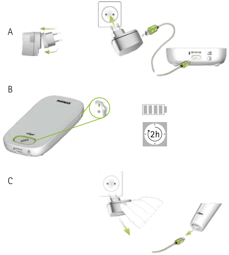 PHONAK Roger Multimedia Hub - FIGURE 3