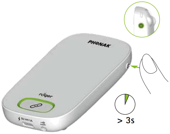 PHONAK Roger Multimedia Hub - FIGURE 4