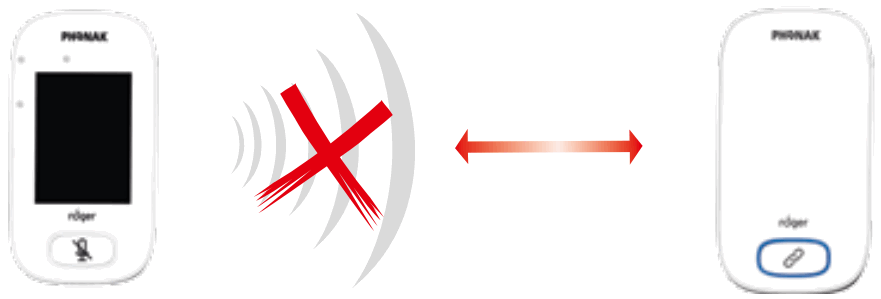 PHONAK Roger Multimedia Hub - FIGURE 8