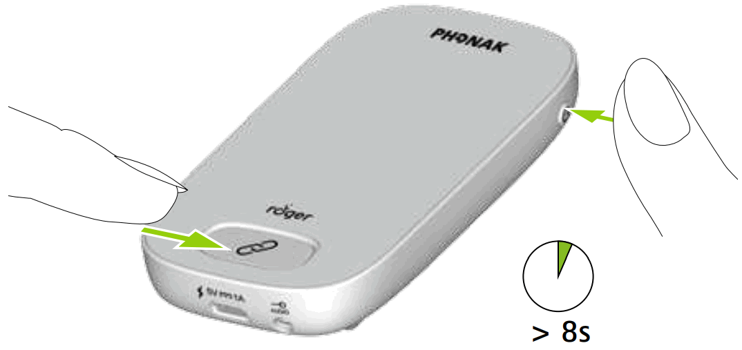 PHONAK Roger Multimedia Hub - FIGURE 9