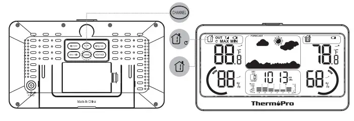 ThermoPro TP-68B TP-68C Wireless Weather Station - Base Stitation