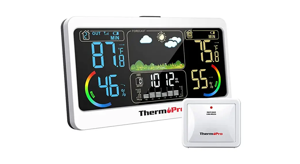 Thermopro Tp-68b/tp-68c Wireless Weather Station Instruction Manual Thermopro Tp-68b/tp-68c Wireless Weather Station Instruction Manual
