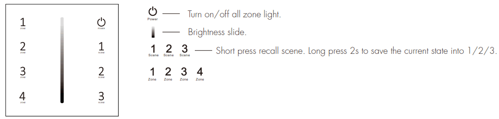 SKYDANCE T111 Wall Mounted Touch Panel - Fig2