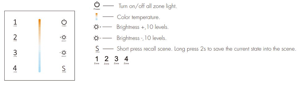 SKYDANCE T111 Wall Mounted Touch Panel - Fig3