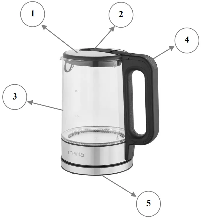 Parts Identification