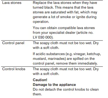 Gaggenau-VR-230-120-Electric-Grill-Instruction-FIG-10