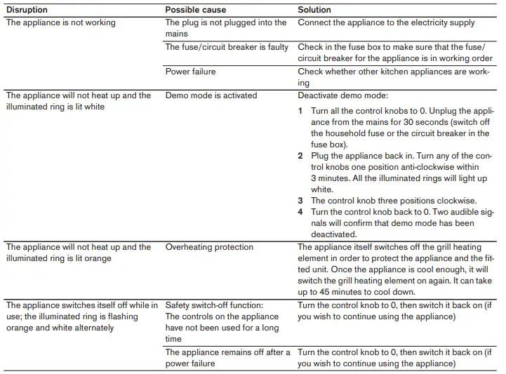 Gaggenau-VR-230-120-Electric-Grill-Instruction-FIG-11