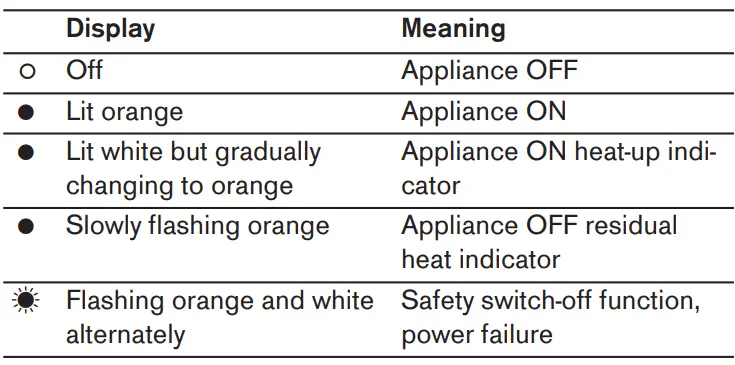 Gaggenau-VR-230-120-Electric-Grill-Instruction-FIG-3
