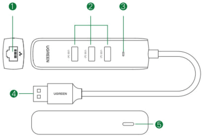UGREEN CM416-20983 USB Hubs