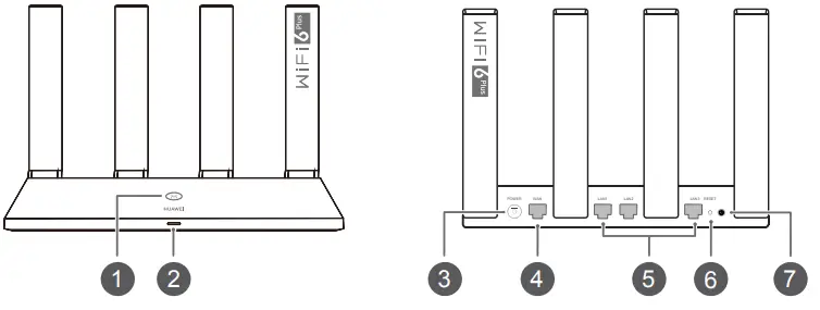 HUAWEI WS7200-20 Wifi AX3 3000Mbps -