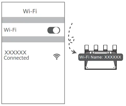 HUAWEI WS7200-20 Wifi AX3 3000Mbps - name on the bottom o
