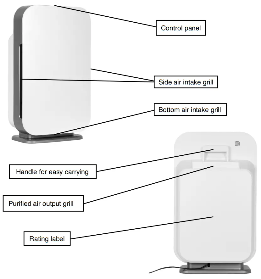 ALEN BreatheSmart FLEX True HEPA Air Purifier - fig1