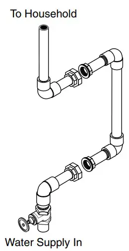 Installation Instruction