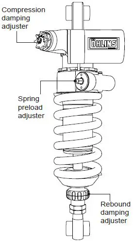 HLINS BM 650 Rear Shock Absorber BMW R NineT Pure Racer-fig2