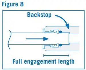 FIG 14 Water Line Hook-Up