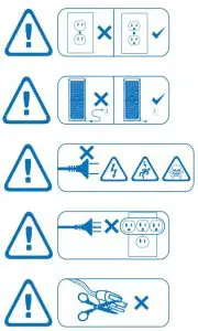 FIG 2 Grounding Precautions