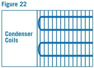 FIG 27 Cleaning the Outside of the Water Dispenser