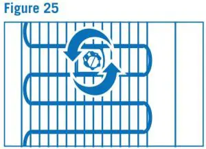 FIG 31 Draining the Reservoirs