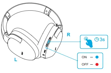eono-S3-Active-Noise-Cancelling-Headphone-FIG-2