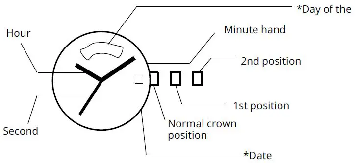 MIYOTA-2350-Smart-Watch-fig-1