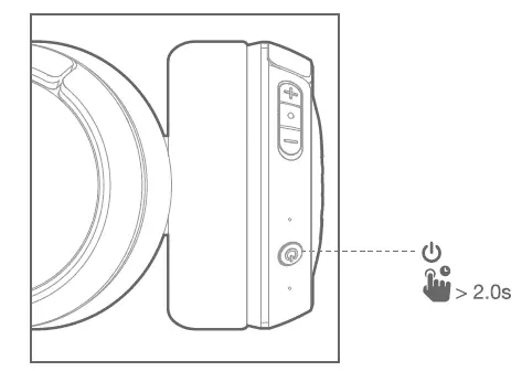 Turn on / off the Headphone