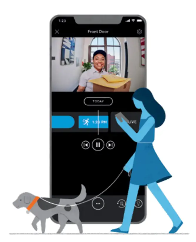 ring Floodlight Cam Wired Pro - Review, share and download.