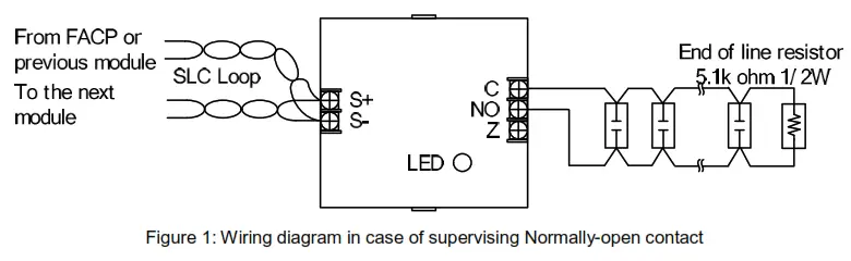 POTTER SCM-4 Single Contact Module - Wiring diagram
