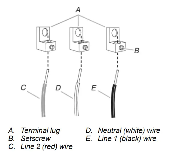 Direct Wire Installation: Copper or Aluminum Wire