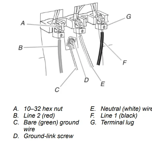 Direct Wire Installation: Copper or Aluminum Wire