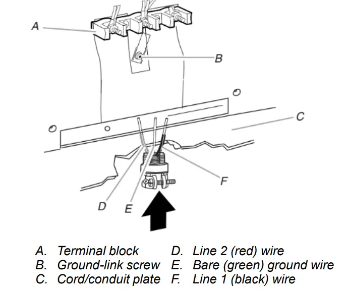 Direct Wire Installation: Copper or Aluminum Wire