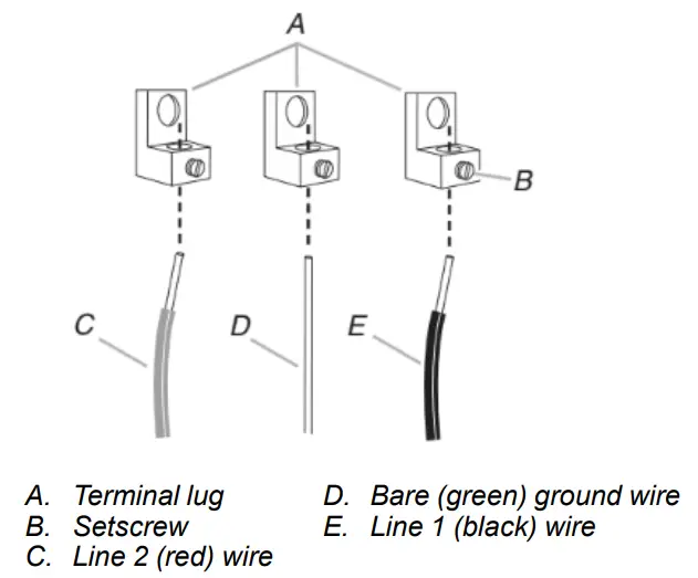 Direct Wire Installation: Copper or Aluminum Wire