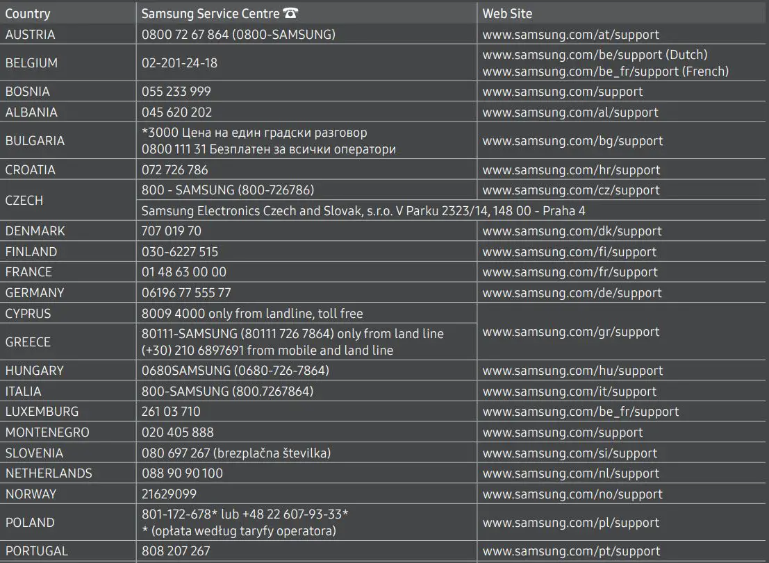SAMSUNG 8 Series Crystal UHD 4K Smart TV User Manual - Contact SAMSUNG WORLD WIDE