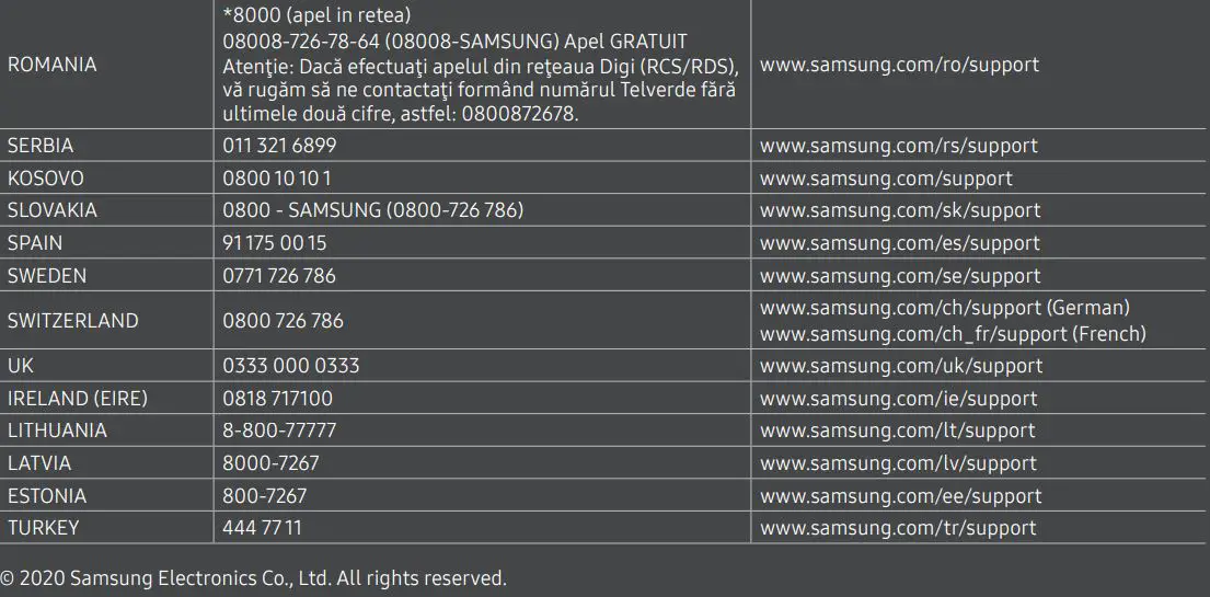 SAMSUNG 8 Series Crystal UHD 4K Smart TV User Manual - Contact SAMSUNG WORLD WIDE